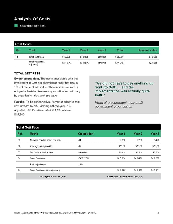 Report - Page 15